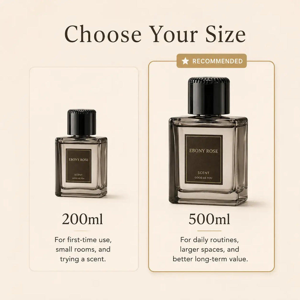 Automatic Car Fragrance Diffuser Long-Lasting Luxury Scent For Your Vehicle