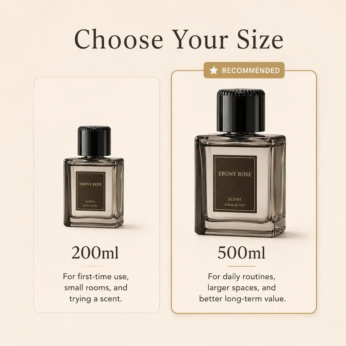 Automatic Car Fragrance Diffuser Long-Lasting Luxury Scent For Your Vehicle