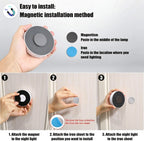 Motion Sensor Light, Rechargeable Night Light 💡