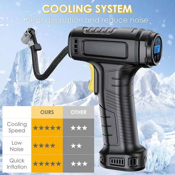 🔥Last Day 49% OFF🔥 Portable Cordless Tyre Inflator