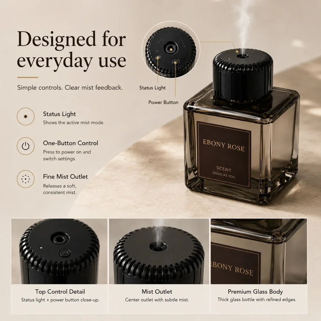 Automatic Car Fragrance Diffuser Long-Lasting Luxury Scent For Your Vehicle