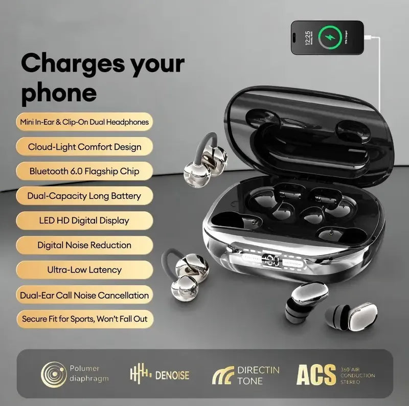 🎧 3-in-1 Wireless Earbuds with Power Bank Charging Case – Clip-On & Sleep Bluetooth Headphones with 4 Earbuds, Noise Cancellation, IPX5 Water Resistant for Sports & Sleep