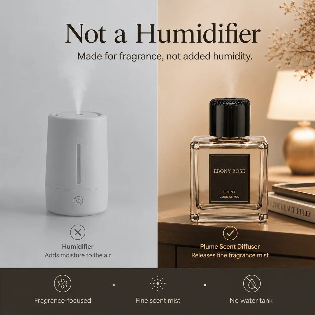 Automatic Car Fragrance Diffuser Long-Lasting Luxury Scent For Your Vehicle