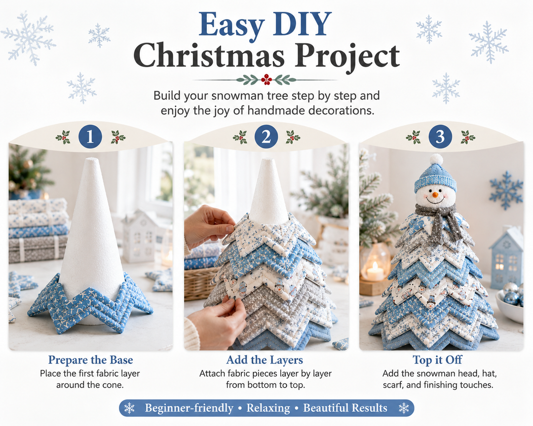 Frosty Snowman DIY Quilted Santa Christmas Tree Kit