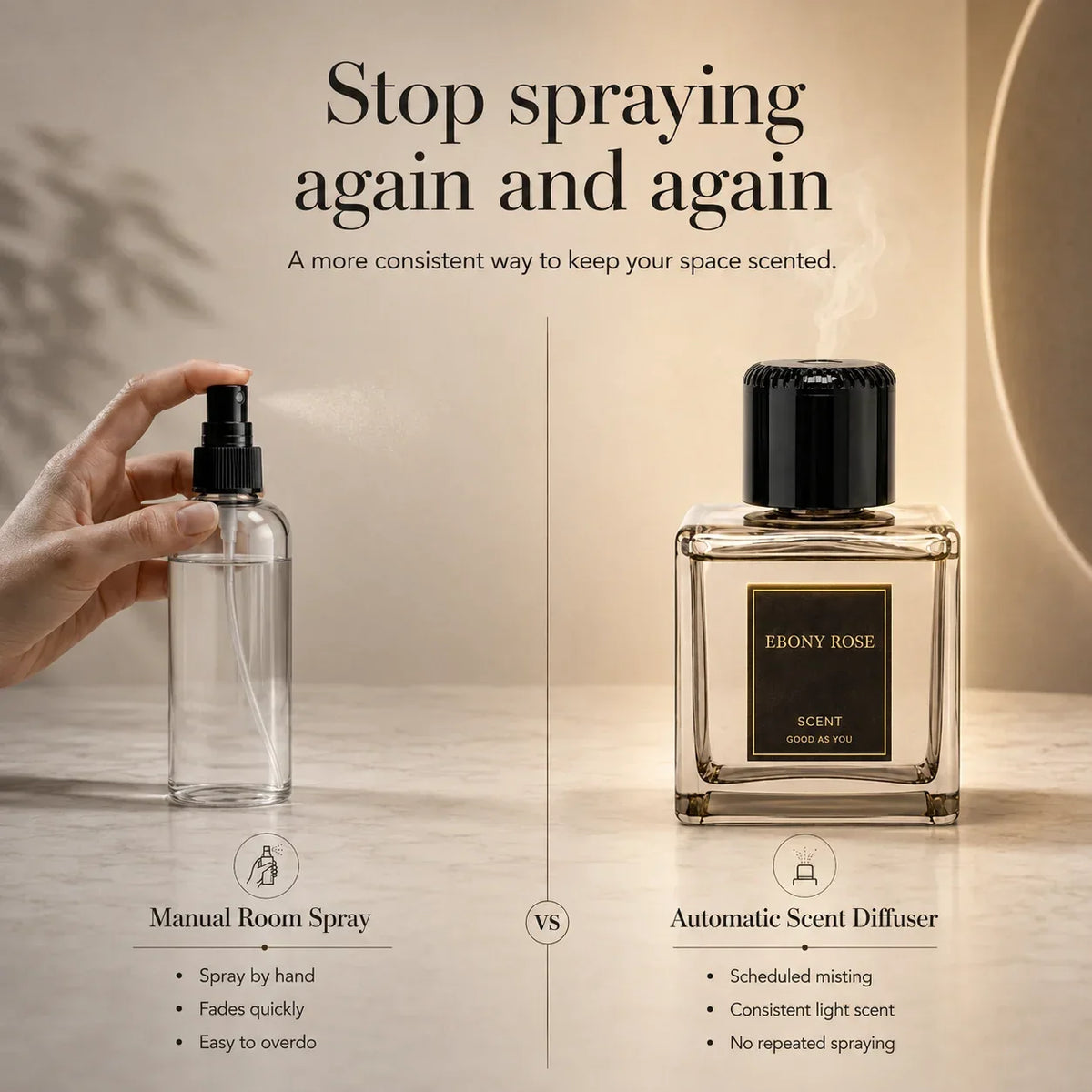 Automatic Car Fragrance Diffuser Long-Lasting Luxury Scent For Your Vehicle