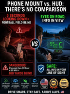 🚗50% OFF NOW! Head-Up Display Car GPS Digital Speedometer – Traffic Light Countdown & Red Light Camera Alert HUD, Universal Driver Safety Warning Device to Avoid Tickets for City Driving