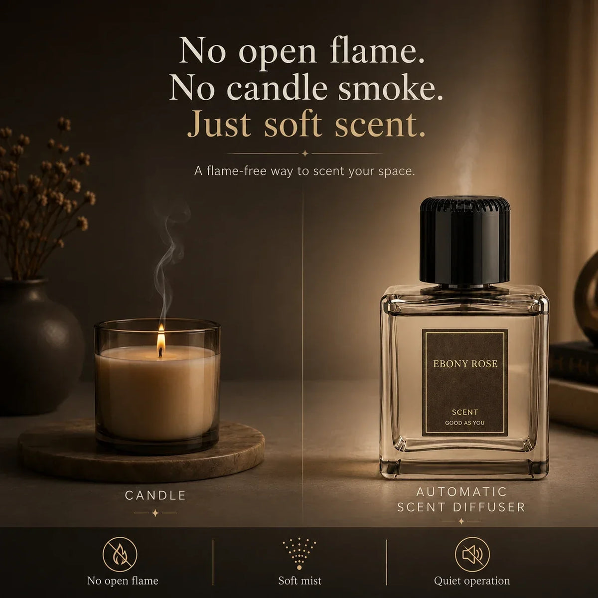 Automatic Car Fragrance Diffuser Long-Lasting Luxury Scent For Your Vehicle