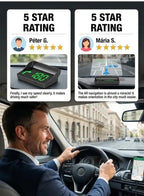 🚗50% OFF NOW! Head-Up Display Car GPS Digital Speedometer – Traffic Light Countdown & Red Light Camera Alert HUD, Universal Driver Safety Warning Device to Avoid Tickets for City Driving