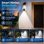 Yunsune 360° Solar Security Light – Motion Sensor Camera-Style Spotlight