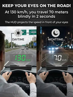 🚗50% OFF NOW! Head-Up Display Car GPS Digital Speedometer – Traffic Light Countdown & Red Light Camera Alert HUD, Universal Driver Safety Warning Device to Avoid Tickets for City Driving