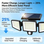 Yunsune 210 LED Solar Security Light with Motion Sensor & Remote