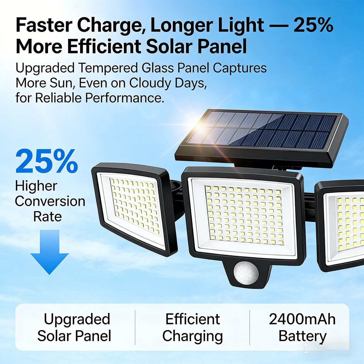 Yunsune 210 LED Solar Security Light with Motion Sensor & Remote