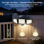 Yunsune 210 LED Solar Security Light with Motion Sensor & Remote