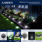 Yunsune Solar Ground Lights Outdoor – Waterproof Solar Garden Lights for Pathway, Lawn, Yard & Driveway, Cold White