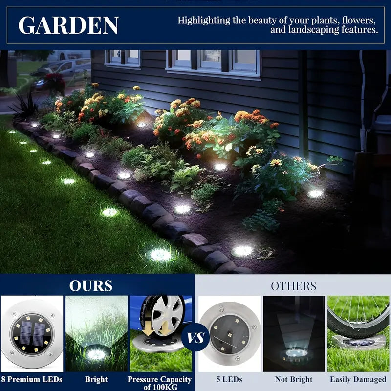 Yunsune Solar Ground Lights Outdoor – Waterproof Solar Garden Lights for Pathway, Lawn, Yard & Driveway, Cold White
