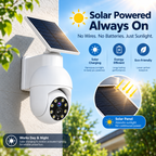Yunsune 360° Solar Security Light – Motion Sensor Camera-Style Spotlight