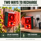 Solar Outdoor Motion Sensor Alarm - Dog Barking & Gunshot Sound, Support Recording and Volume Adjustment, 130dB Noise with Flashing Light to Deter Raccoon, Deer, Skunk, Bear, Coyote