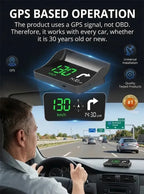 🚗50% OFF NOW! Head-Up Display Car GPS Digital Speedometer – Traffic Light Countdown & Red Light Camera Alert HUD, Universal Driver Safety Warning Device to Avoid Tickets for City Driving